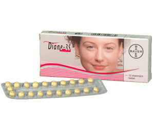 Diane 35 Pills